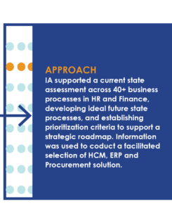 approach where IA supported a current state assessment across forty plus business processes in HR and finance, developing ideal future state processes and establishing prioritization criteria to support a strategic roadmap. Information was used to coduct a facilitated selection of HCM, ERP and procurement solution