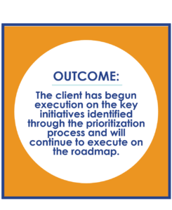 outcome for a client that has begun execution on the key initiatives identified through the prioritization process and will continue to execute on the roadmap