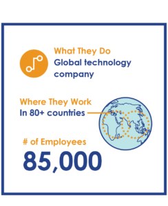 case study for a global technology company in eighty plus countries with eight-five thousand employees with a globe