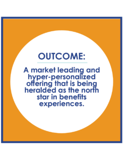 outcome saying a market leading and hyper-personalized offering that is being heralded as the north start in benefits experiences